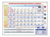 Электронно-справочная информационная таблица Д. И. Менделеева, адаптивная, с сенсорным пультом управления и планшетом со шрифтом Брайля - fgospostavki.ru - Радужный
