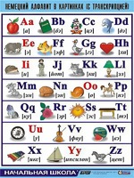 Таблица демонстрационная "Немецкий алфавит в картинках" (винил 70*100) - fgospostavki.ru - Радужный