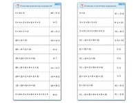 Комплект карточек (10) "Обучающий калейдоскоп. Умножение на 7, 8 и 9" - fgospostavki.ru - Радужный