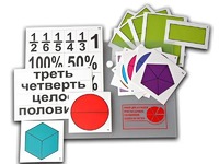 Набор для изучения простых дробей. Составление целого из частей (раздаточный) - fgospostavki.ru - Радужный