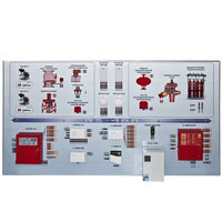 Интерактивный демонстрационно-тренажерный стенд «Системы автоматического пожаротушения» - fgospostavki.ru - Радужный