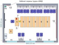 Учебная лаборатория «Безопасности жизнедеятельности и охраны труда» - fgospostavki.ru - Радужный