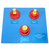 Модель «Распространенные стационарные связи»   - fgospostavki.ru - Радужный