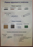 Планшет "Ремни плоские и круглые" - fgospostavki.ru - Радужный