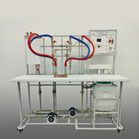 Типовой комплект учебного оборудования «Пластинчатый теплообменник» - fgospostavki.ru - Радужный