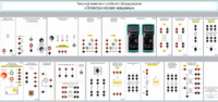 Типовой комплект учебного оборудования «Электрические машины» - fgospostavki.ru - Радужный