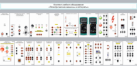 Комплект учебного оборудования «Электрические машины и аппараты» - fgospostavki.ru - Радужный