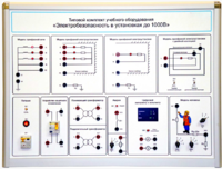 Типовой комплект учебного оборудования «Электробезопасность в установках до 1000 В»  - fgospostavki.ru - Радужный
