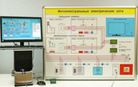 Типовой комплект учебного оборудования «Интеллектуальные электрические сети» - fgospostavki.ru - Радужный