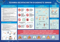 Стенд-уголок "Техника безопасности на уроках химии" - fgospostavki.ru - Радужный