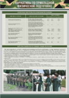 Стенд "Нормативы по прикладной физической подготовке, радиационной, химической и биологической разведке" - fgospostavki.ru - Радужный