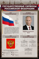 Стенд "Государственные символы Российской Федерации" - fgospostavki.ru - Радужный