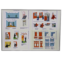 Комплект (комплекс) «Штукатурные работы»  - fgospostavki.ru - Радужный