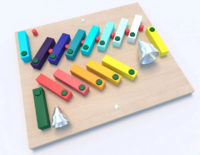 Панель «Домино» - fgospostavki.ru - Радужный