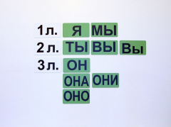 Набор магнитных карточек "Личные местоимения" (фон зелёный) - fgospostavki.ru - Радужный