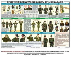Комплект плакатов "Химическая защита" - fgospostavki.ru - Радужный