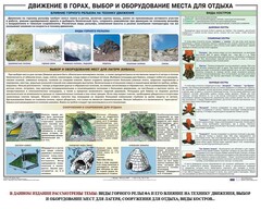 Комплект плакатов "Горная подготовка" - fgospostavki.ru - Радужный