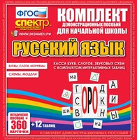 Динамические раздаточные пособия. Русский язык (комплект демонстрационных материалов). Касса букв, слогов, звуковых схем с набором интерактивных таблиц. - fgospostavki.ru - Радужный