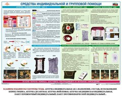 Комплект плакатов "Оказание первой доврачебной медицинской помощи" - fgospostavki.ru - Радужный