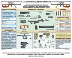 Комплект плакатов "Снайперская подготовка" - fgospostavki.ru - Радужный