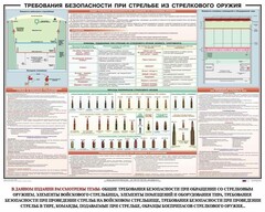 Плакат "Требования безопасности при стрельбе из стрелкового оружия" - fgospostavki.ru - Радужный