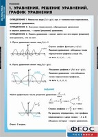 Комплект таблиц. Математика. Уравнения. Система уравнений. - fgospostavki.ru - Радужный