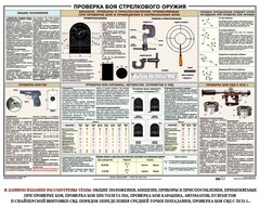 Плакат "Проверка боя стрелкового оружия" - fgospostavki.ru - Радужный