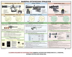 Плакат "Выверка прицелов" - fgospostavki.ru - Радужный