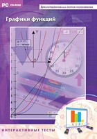 Интерактивные тесты. Графики функций - fgospostavki.ru - Радужный