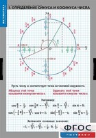 Комплект таблиц. Математика. Тригонометрические функции - fgospostavki.ru - Радужный