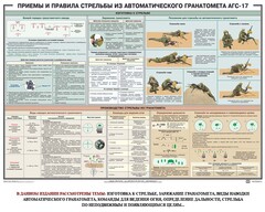 Плакат "Приемы и правила стрельбы из автоматического гранатомета АГС-17" - fgospostavki.ru - Радужный