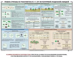 Плакат "Правила стрельбы из гранатометов АГС-17, СПГ-9 полупрямой (раздельной) наводкой" - fgospostavki.ru - Радужный