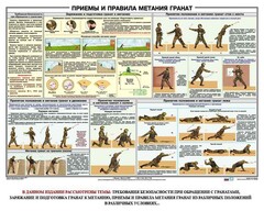 Плакат "Приемы и правила метания гранат" - fgospostavki.ru - Радужный