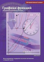 Интерактивные плакаты. Графики функций. Программно-методический комплекс - fgospostavki.ru - Радужный