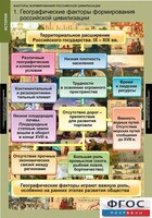 Комплект таблиц. История. Факторы формирования российской цивилизации. - fgospostavki.ru - Радужный