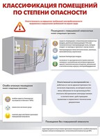 Комплект плакатов "Электробезопасность на объекте" - fgospostavki.ru - Радужный