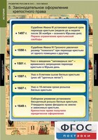 Комплект таблиц. История. Развитие России в XVII-XVIII веках. - fgospostavki.ru - Радужный