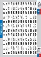 Таблица "Простые числа от 2 до 997" (винил) - fgospostavki.ru - Радужный