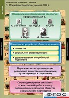 Комплект таблиц. История. Политические течения XVIII-XIX веков. - fgospostavki.ru - Радужный