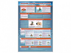 Стенд "Оказание первой помощи на воде" - fgospostavki.ru - Радужный