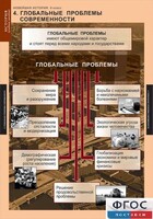 Комплект таблиц. История. Новейшая история. 9 класс. - fgospostavki.ru - Радужный