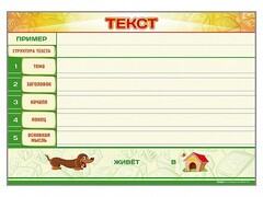 Магнитно-маркерный стенд по обучению грамоте "Текст" с набором магнитных карточек + методические рекомендации - fgospostavki.ru - Радужный