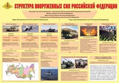 Плакат "Структура Вооруженных Сил Российской Федерации" - fgospostavki.ru - Радужный
