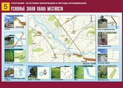 Таблица демонстрационная "Условные знаки плана местности" (винил 70*100) - fgospostavki.ru - Радужный