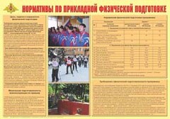 Плакат "Нормативы по прикладной физической подготовке" - fgospostavki.ru - Радужный