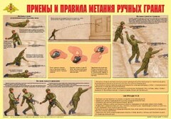 Плакат "Приемы и правила метания ручных гранат" - fgospostavki.ru - Радужный