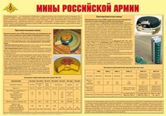 Плакат "Мины Российской армии" - fgospostavki.ru - Радужный