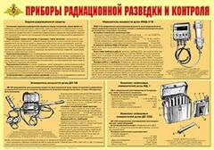 Плакат "Приборы радиационной разведки и контроля" - fgospostavki.ru - Радужный