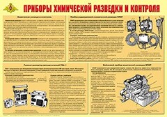 Плакат "Приборы химической разведки и контроля" - fgospostavki.ru - Радужный