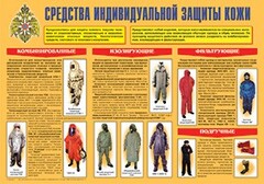 Плакат "Средства индивидуальной защиты кожи" - fgospostavki.ru - Радужный